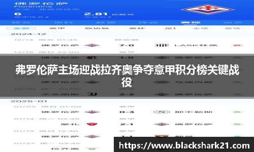 弗罗伦萨主场迎战拉齐奥争夺意甲积分榜关键战役