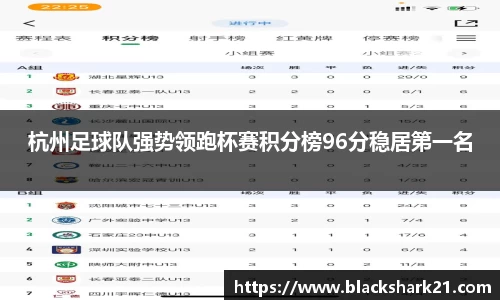 杭州足球队强势领跑杯赛积分榜96分稳居第一名