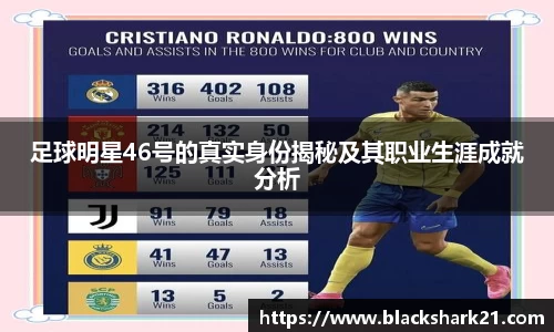 足球明星46号的真实身份揭秘及其职业生涯成就分析